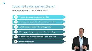 what is social media management