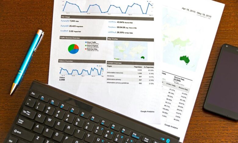 logicalshout key insights summary