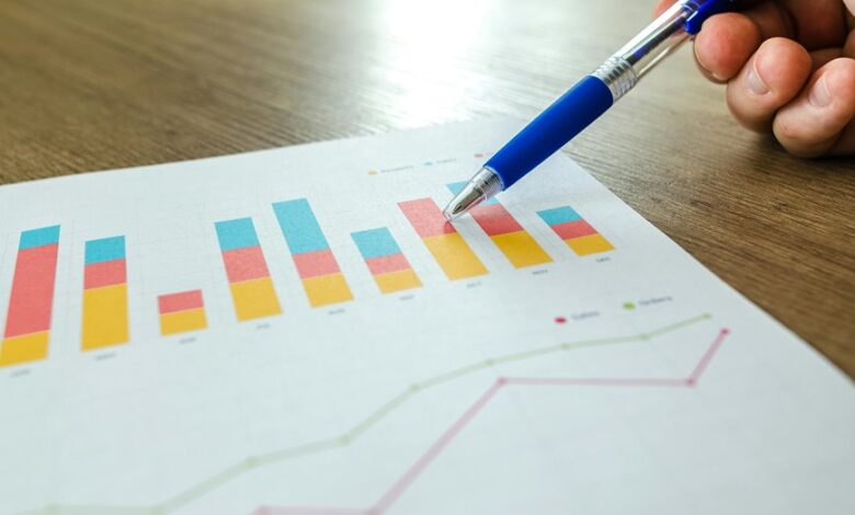 optimize digital marketing strategies