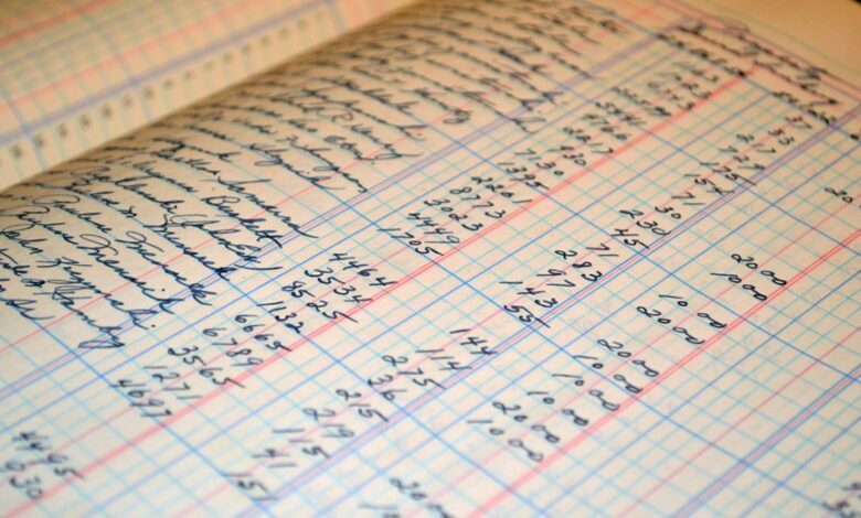 account activity monitoring records