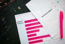 community complaint analysis summary