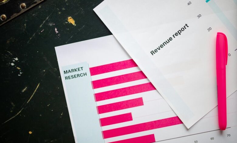 community complaint analysis summary