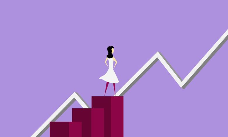 creative efficiency unleashed