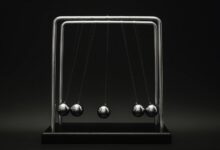 growth momentum authority drive