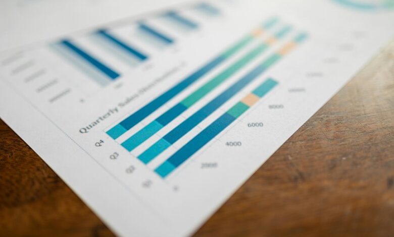 monitoring reports overview details