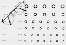 strategic competitive growth vision