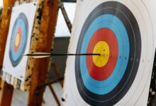 verify call log details