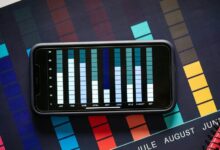 validate incoming call numbers list