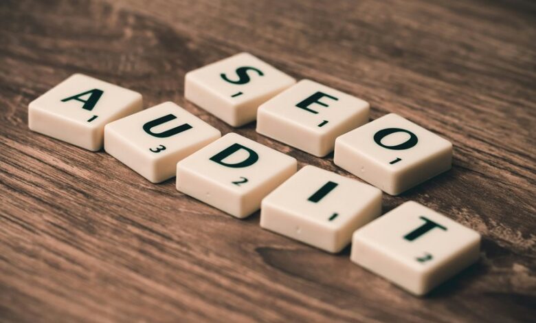 advanced keyword mapping and audit topics