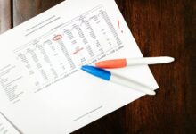 incoming communication record auditors list