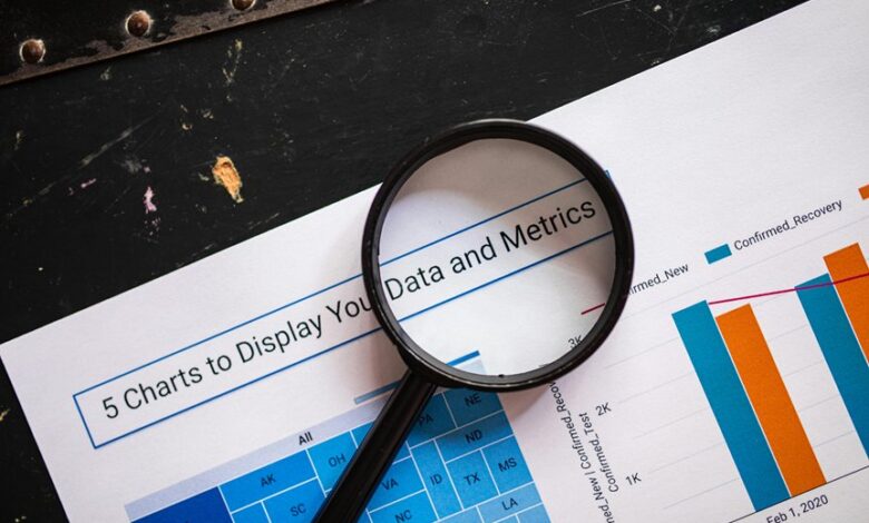 incoming data authenticity review